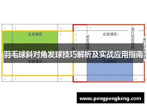 羽毛球斜对角发球技巧解析及实战应用指南